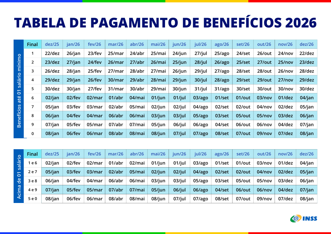 13º salário INSS 2026 adiantado