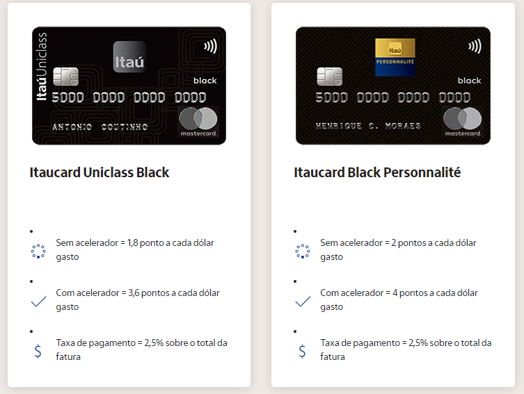 melhores cartões com acelerador de pontos
