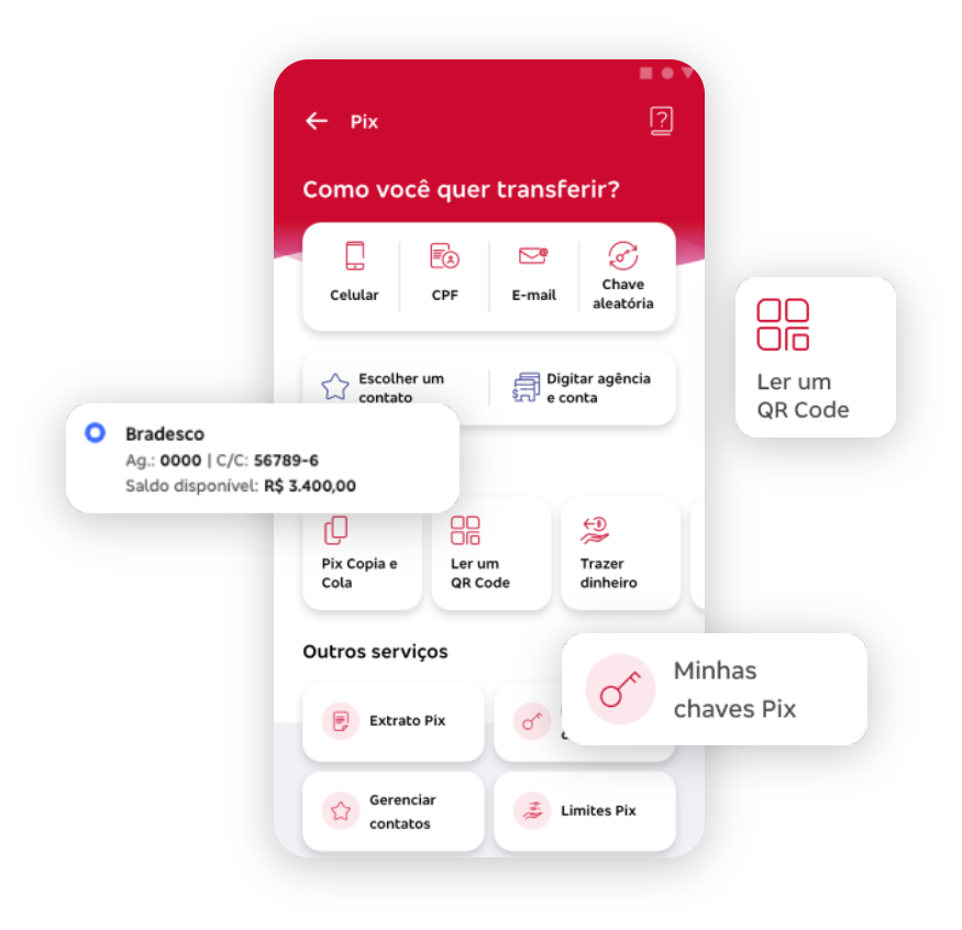 erros comuns app bradesco cartões não funciona
