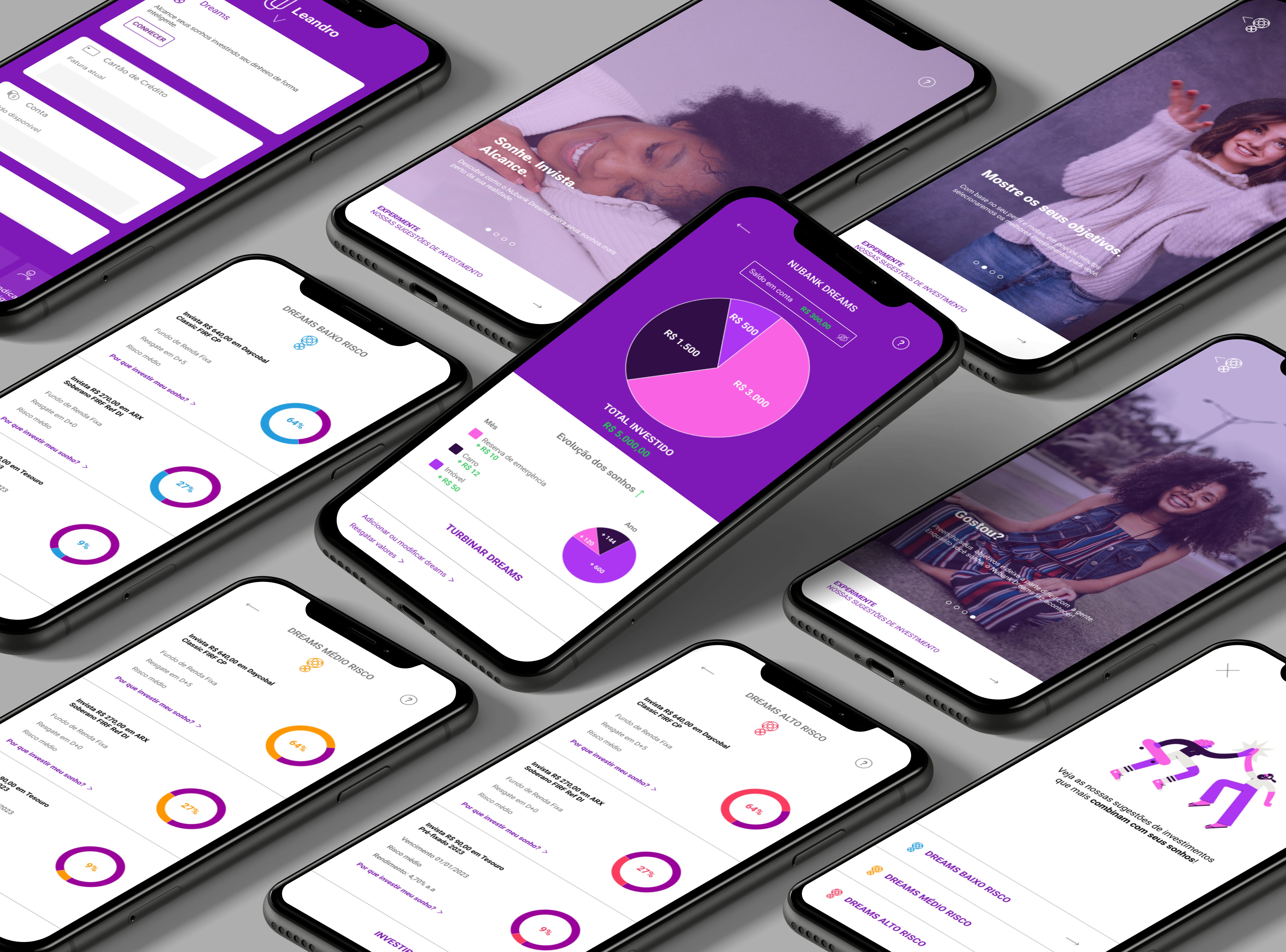 melhores investimentos nubank para iniciantes