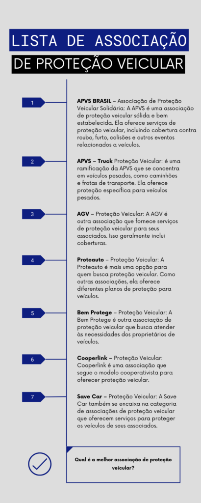 proteção veicular ou seguro qual a diferença