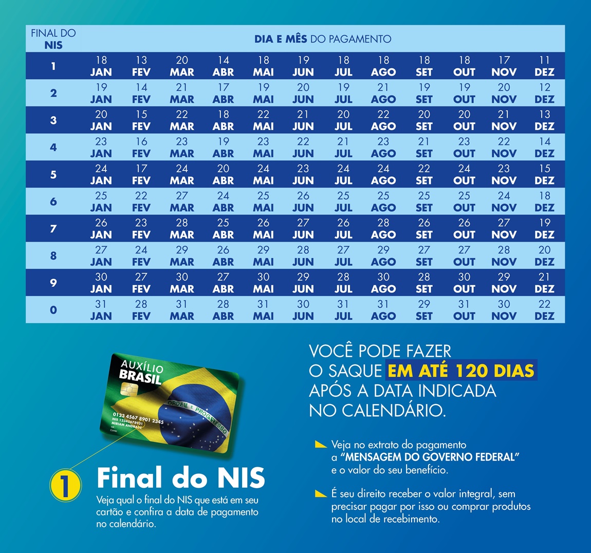calendário auxílio emergencial 2026