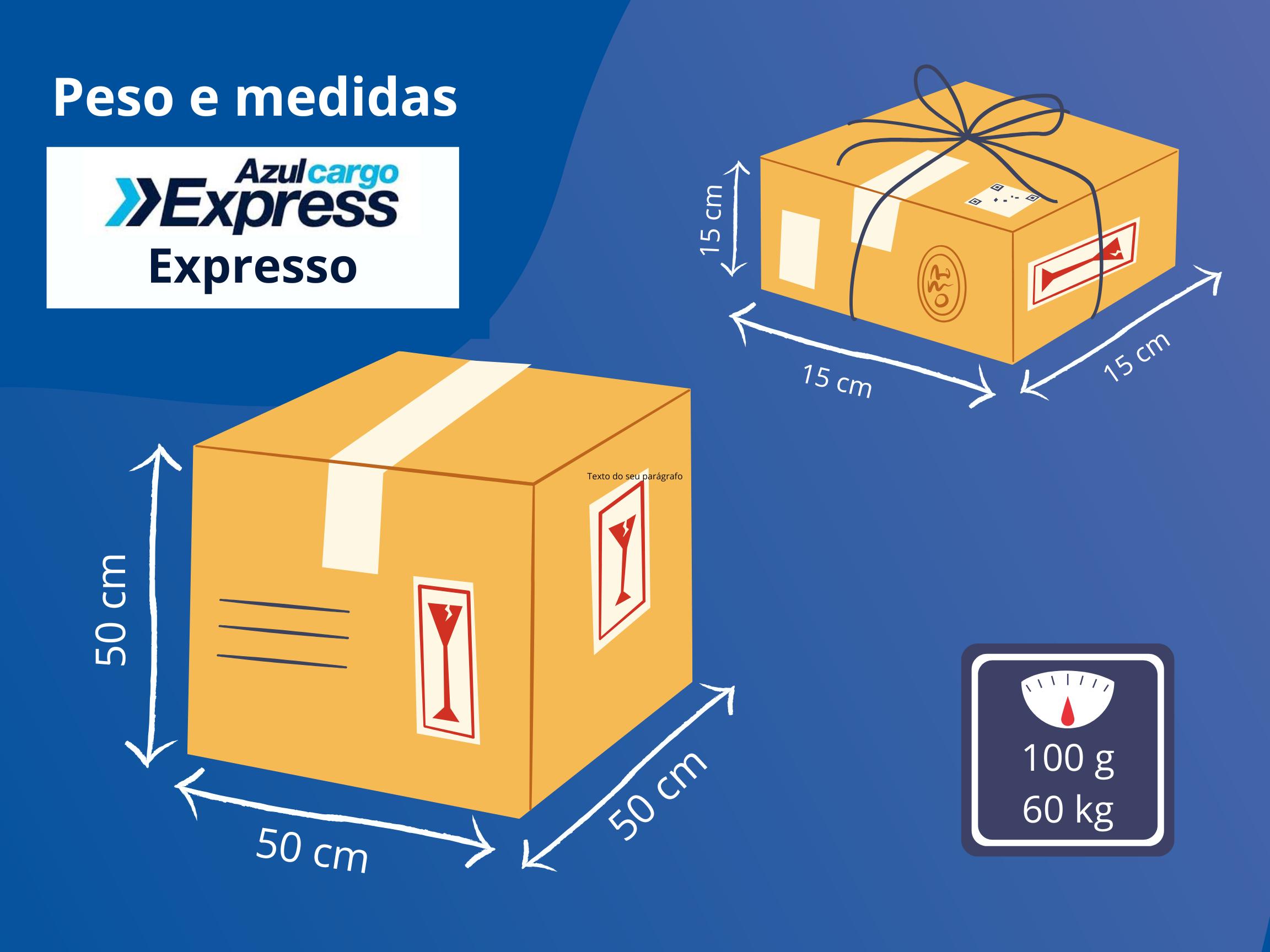 erros comuns ao contratar azul cargo express