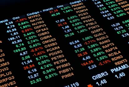 Wall Street hoje