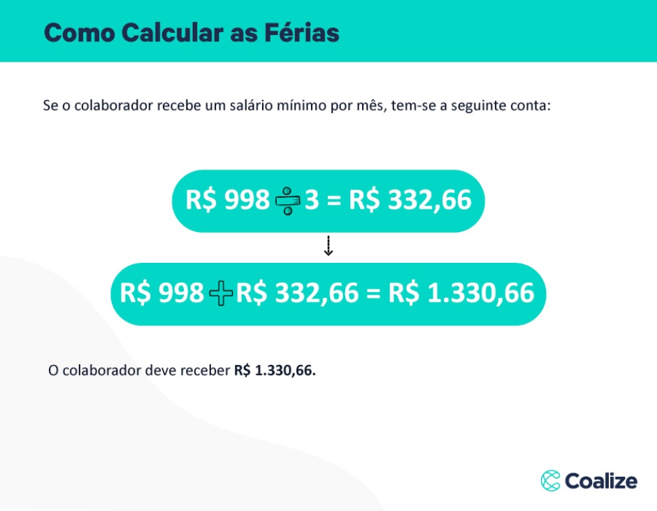 cálculo de férias proporcionais