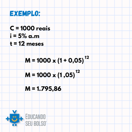 erros comuns ao calcular juros de empréstimo