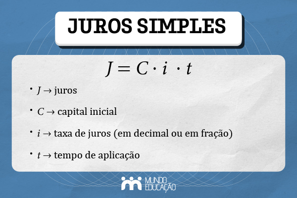 juros simples vs juros compostos qual o melhor
