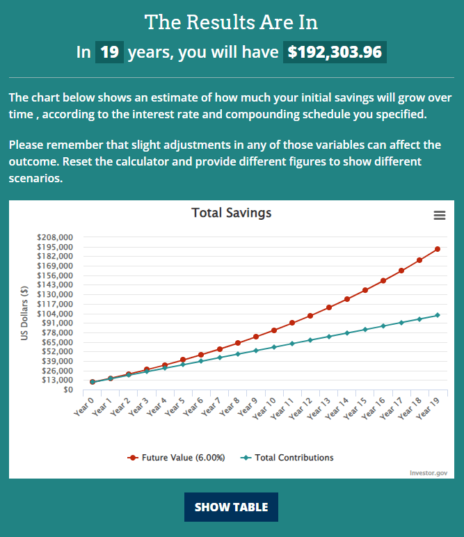 cálculo do número fire