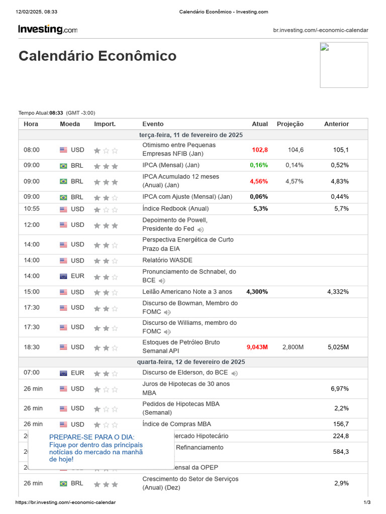 calendário de eventos econômicos investing