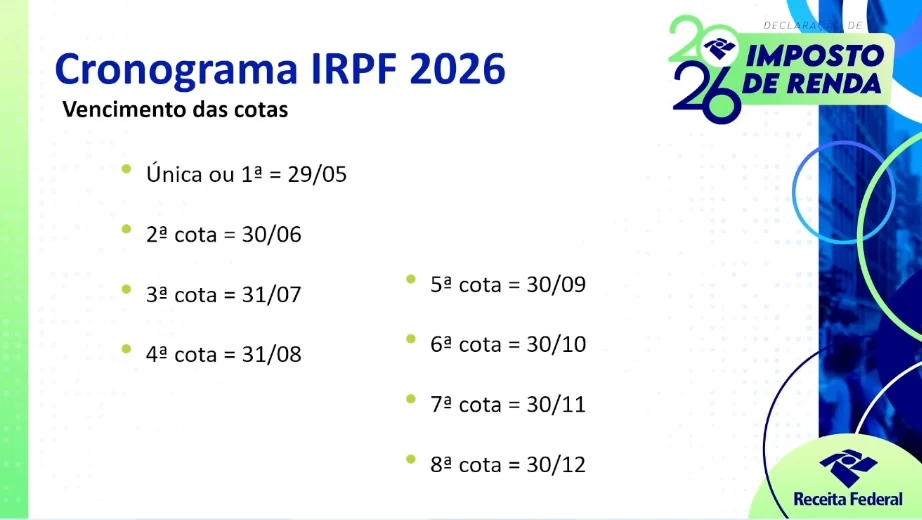 quando sai restituição imposto de renda 2026