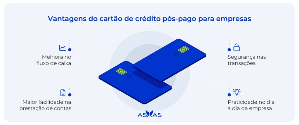 erros comuns na gestão de cartão corporativo