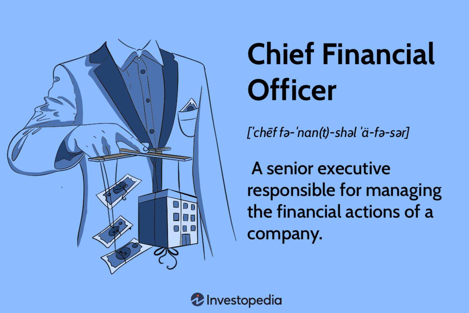 Funções do CFO