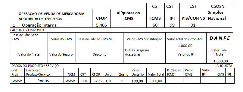 cfop 5405 icms st