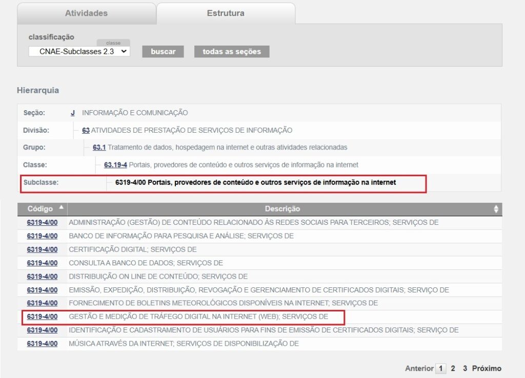 evite multas cnae errado gestor de trafego