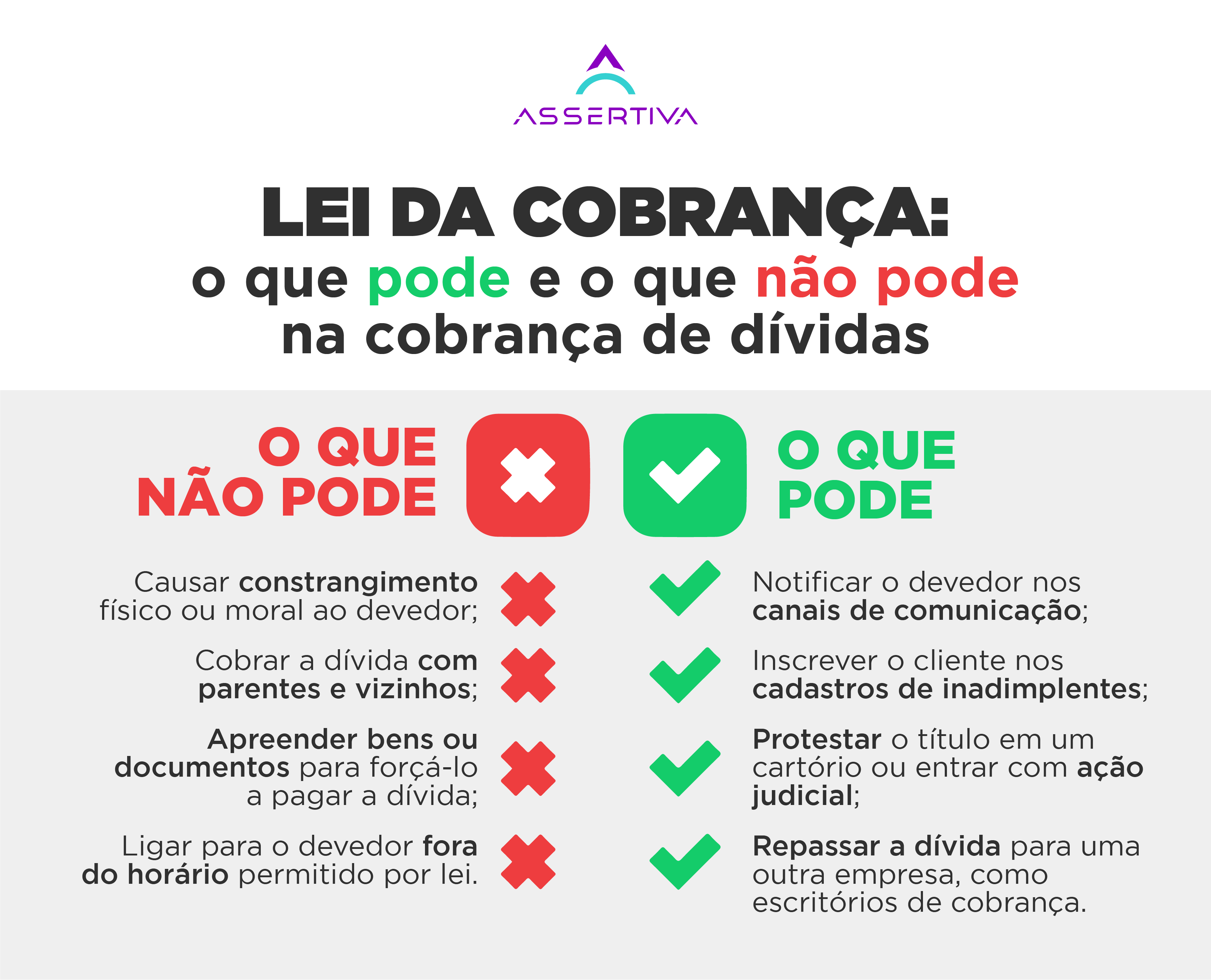 dicas para cobrar dívidas de clientes sem estresse
