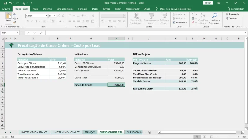 como calcular o ponto de equilíbrio financeiro do seu negócio