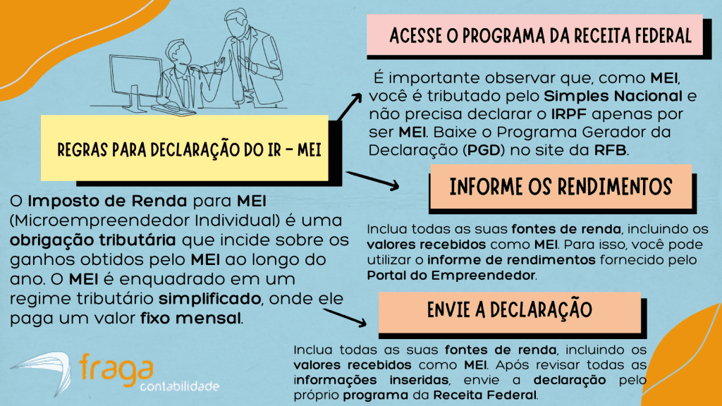 erros comuns ao declarar imposto de renda mei