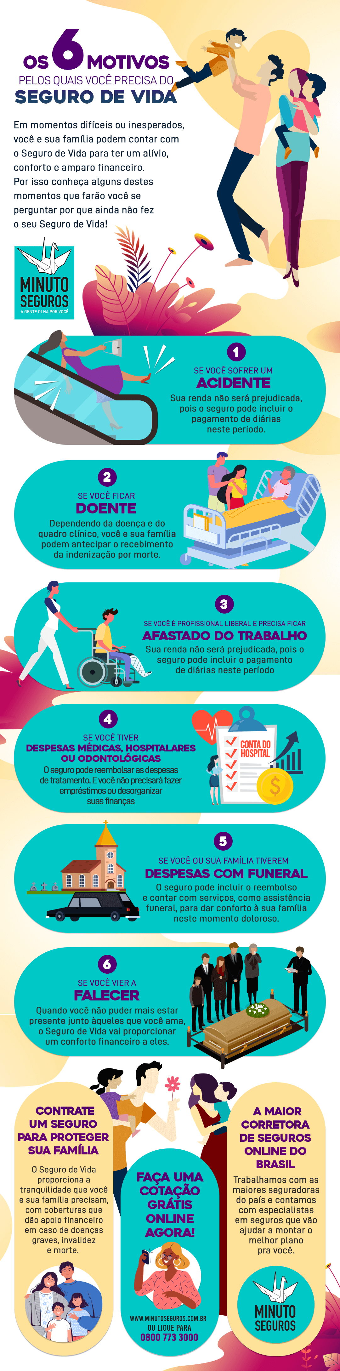 melhores seguros de vida para sua família