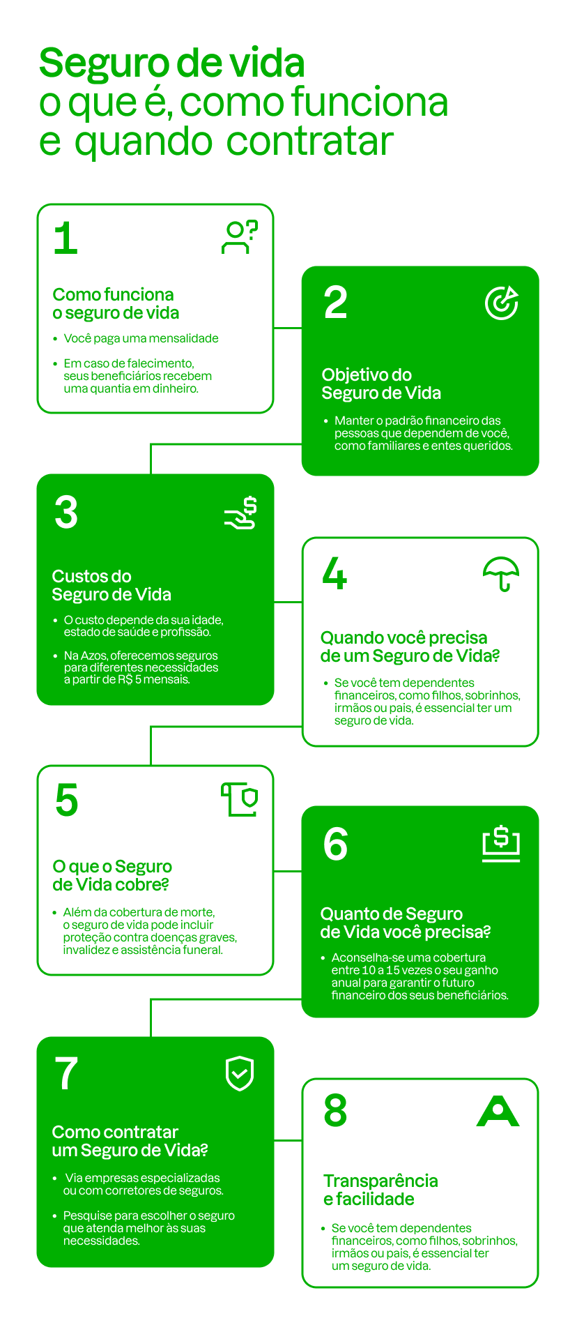 erros comuns ao contratar seguro de vida