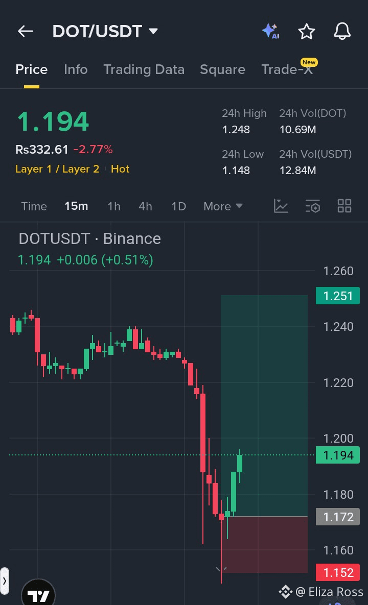 melhores lugares para comprar polkadot hoje