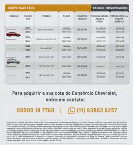 melhores planos consórcio chevrolet para comprar onix
