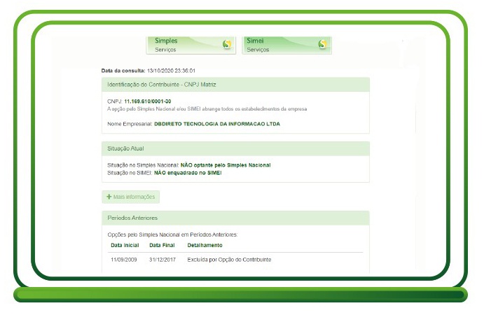 simples nacional imposto