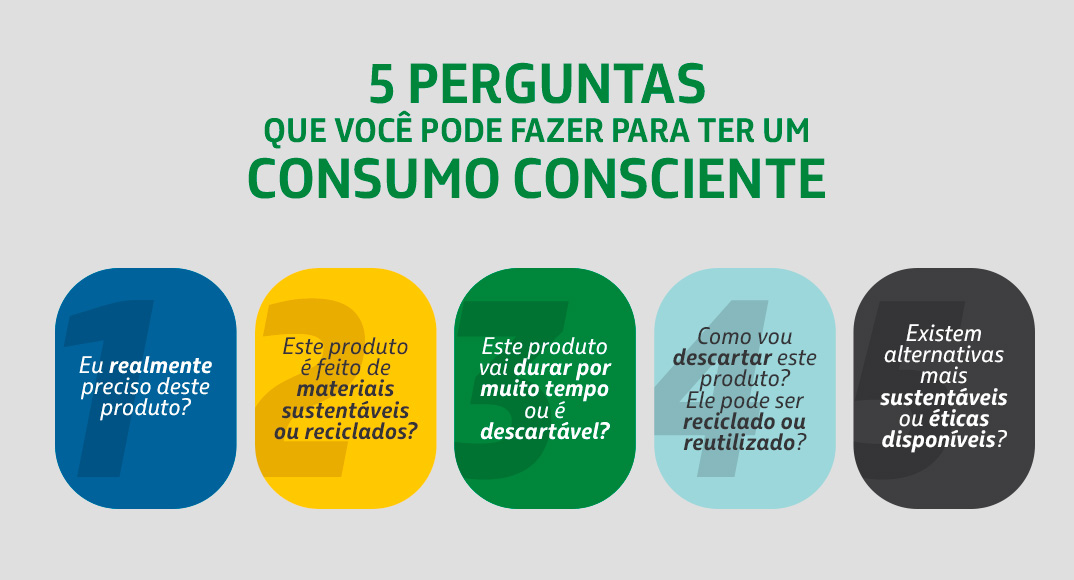 consumo consciente
