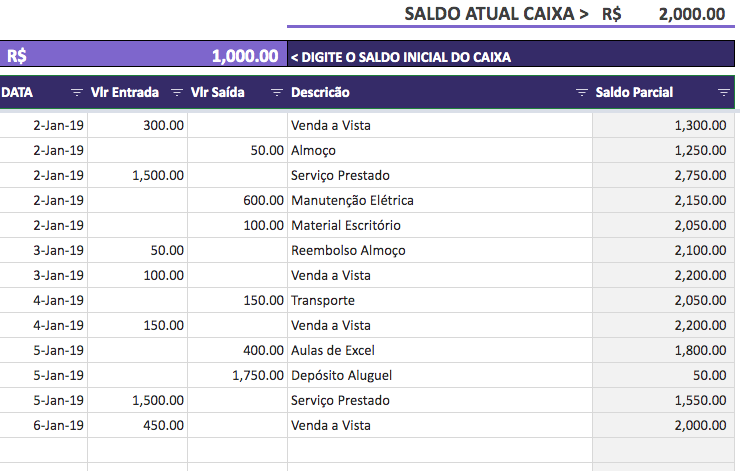 contador online ou presencial para mei qual escolher