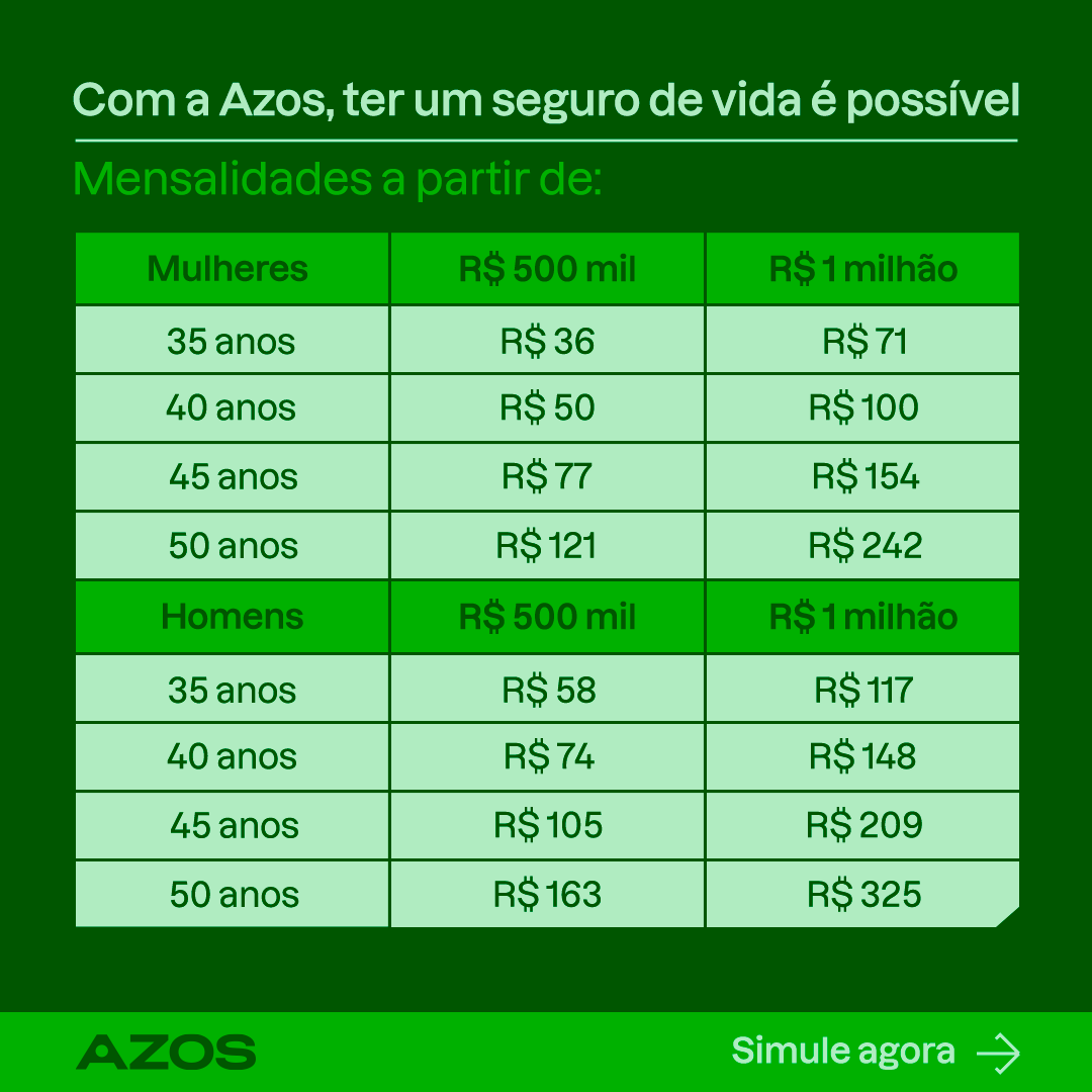 melhores seguros de vida para contratar em 2026