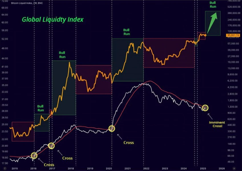 como investir em bitcoin com pouco dinheiro