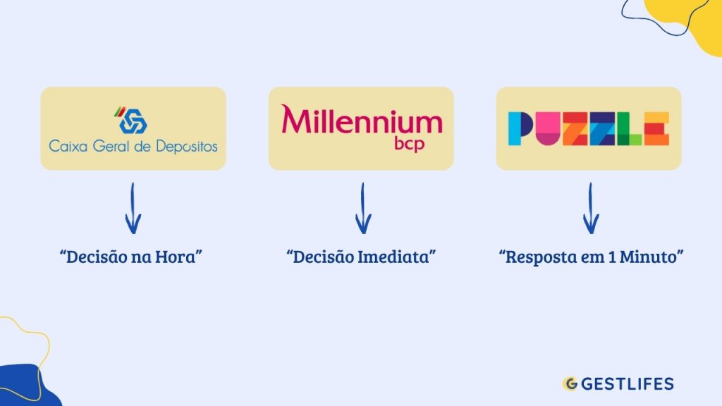 erros ao pedir crédito pessoal online