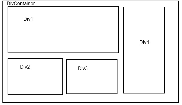 problemas comuns na distribuição de medicamentos divcom