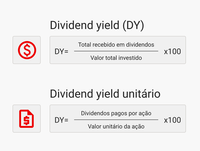 dividend yield on ou pn