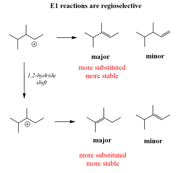 melhores investimentos sustentaveis debentures verdes