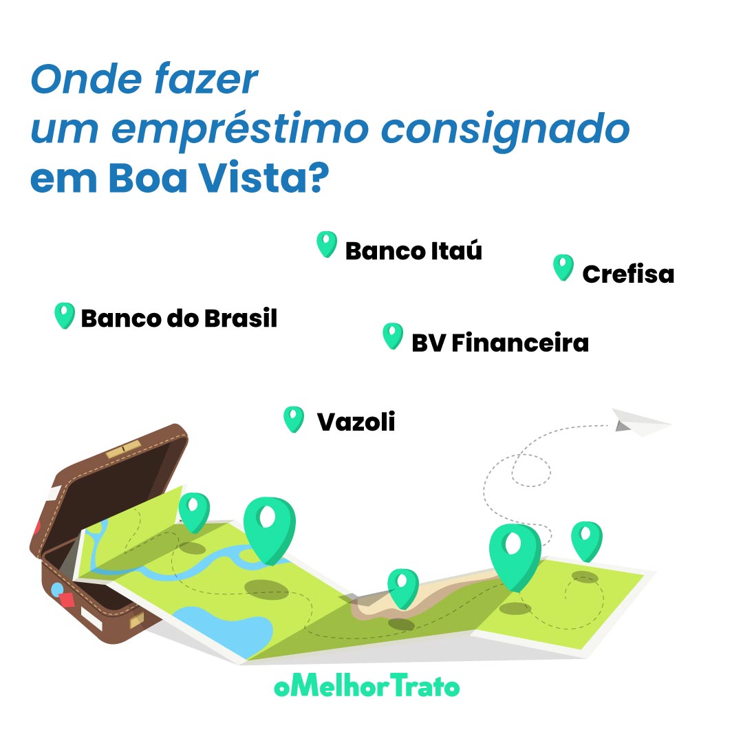 empréstimo boa vista