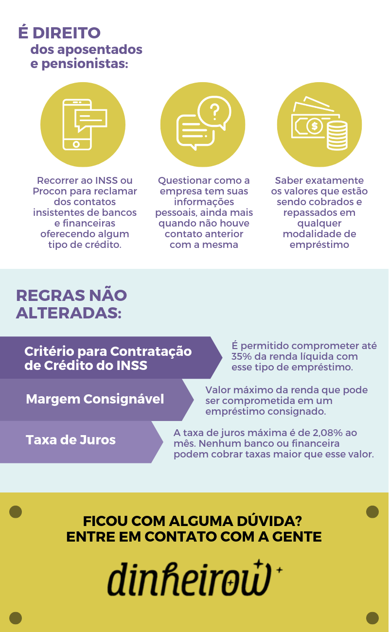 empréstimo consignado inss