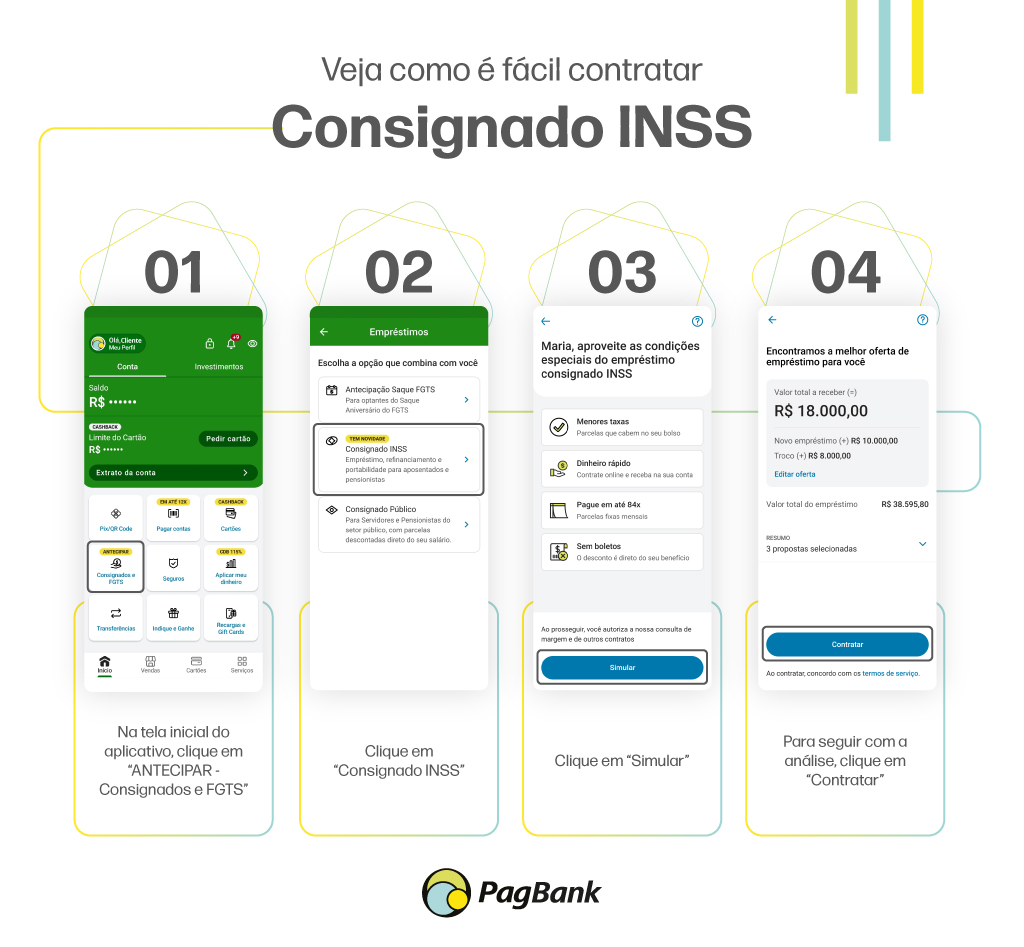 melhores bancos para empréstimo consignado inss