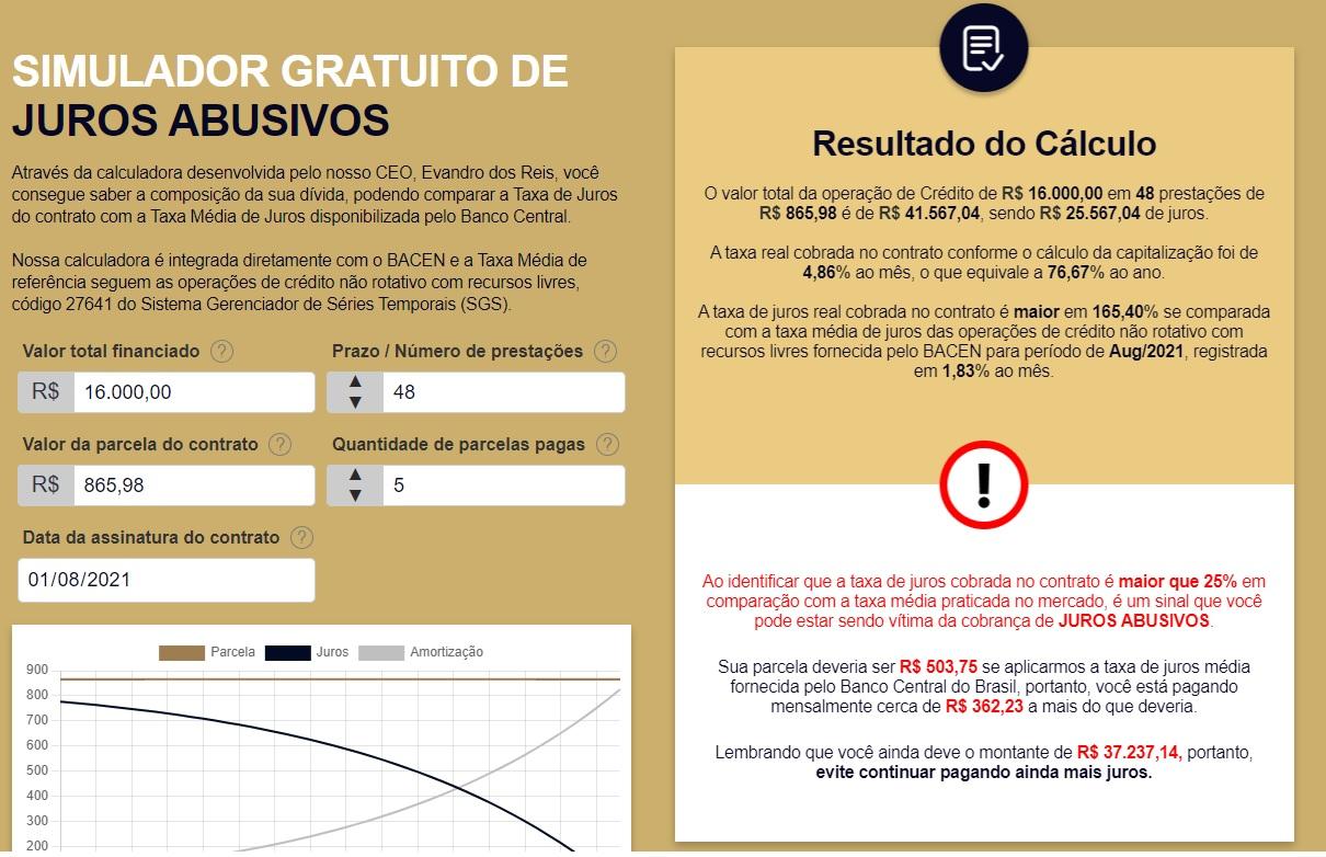 Empréstimo juros abusivos