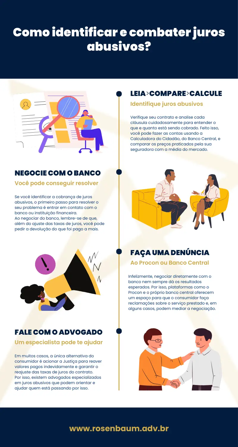 como identificar juros abusivos em empréstimo pessoal