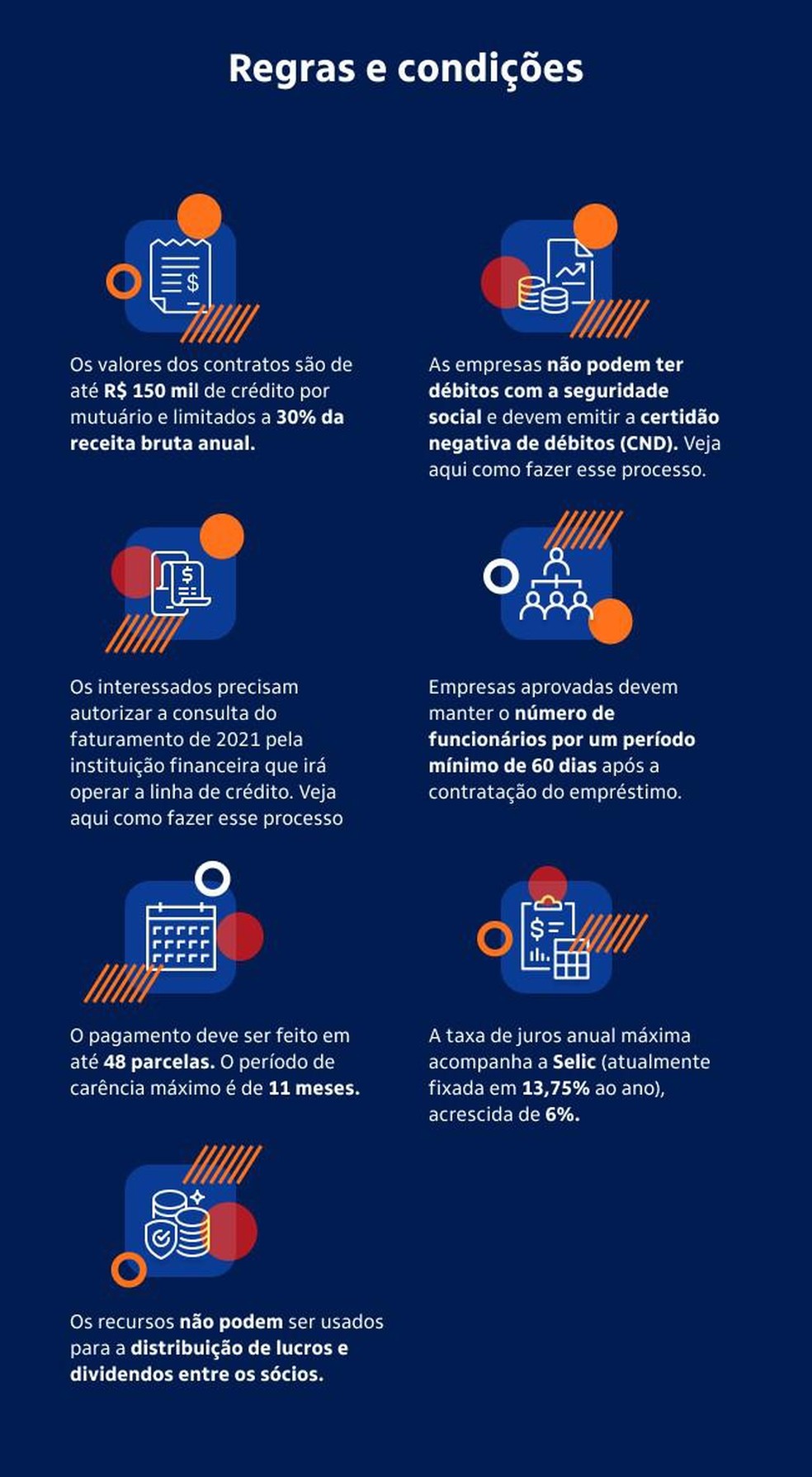 empréstimo pronampe