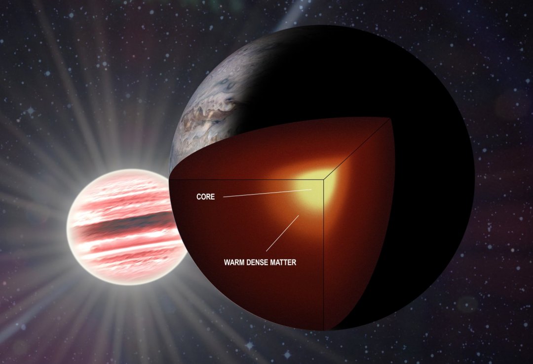 ESTRELA DO NORTE GERACAO DE ENERGIA SPE S.A ESTRELADON ENGE