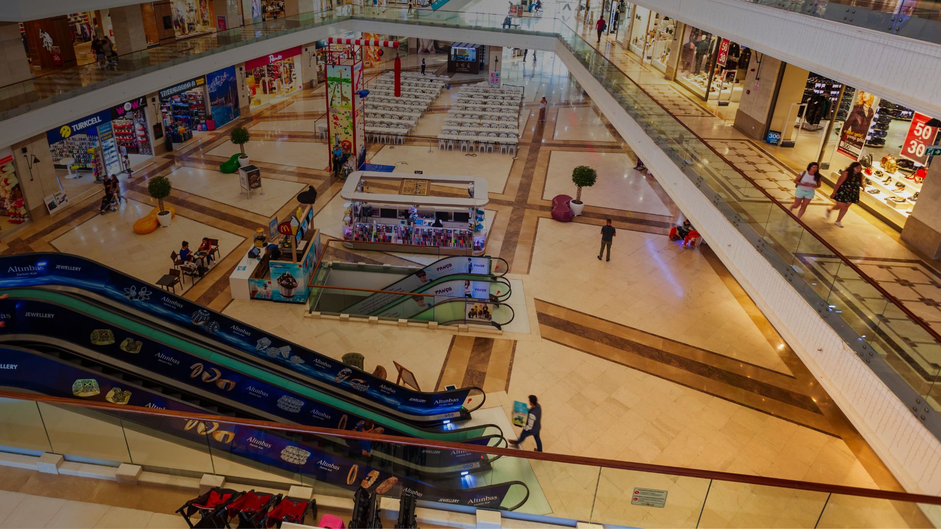 melhores fiis de shoppings para investir 2026