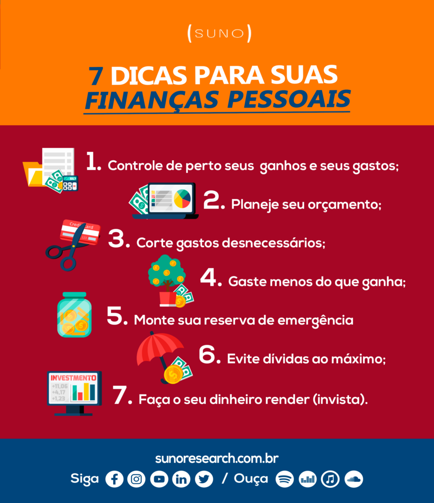 finanças comportamentais