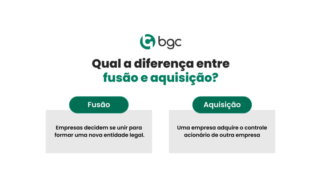 principais erros fusão aquisição PMEs como evitar