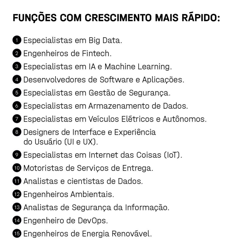 erros comuns ao se preparar para o futuro do trabalho