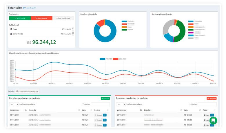 aplicativo controle financeiro