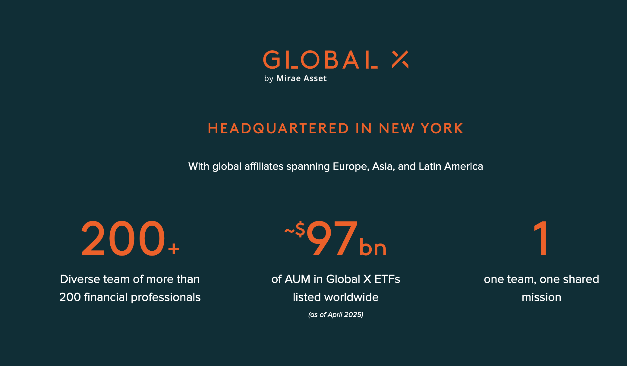 top 5 etfs de robótica e ia para o futuro