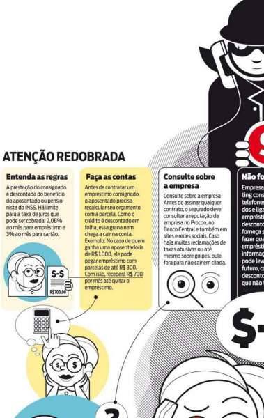 quanto custa cair no golpe do empréstimo consignado