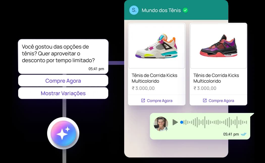 GUASSUPI PARTICIPAÇÕES S.A. GUASSUPI GUPT