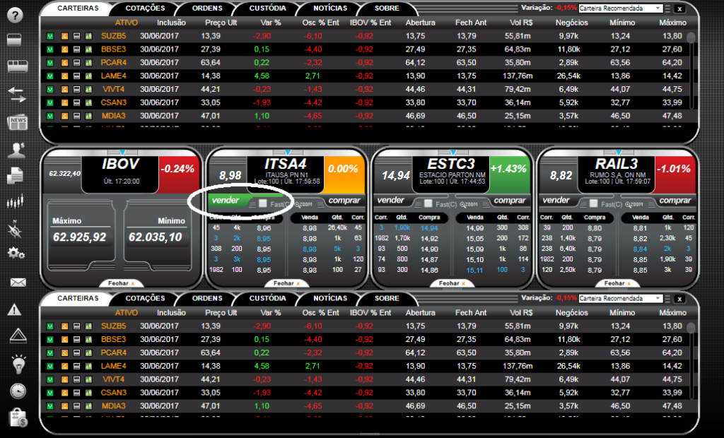 Como funciona Home Broker